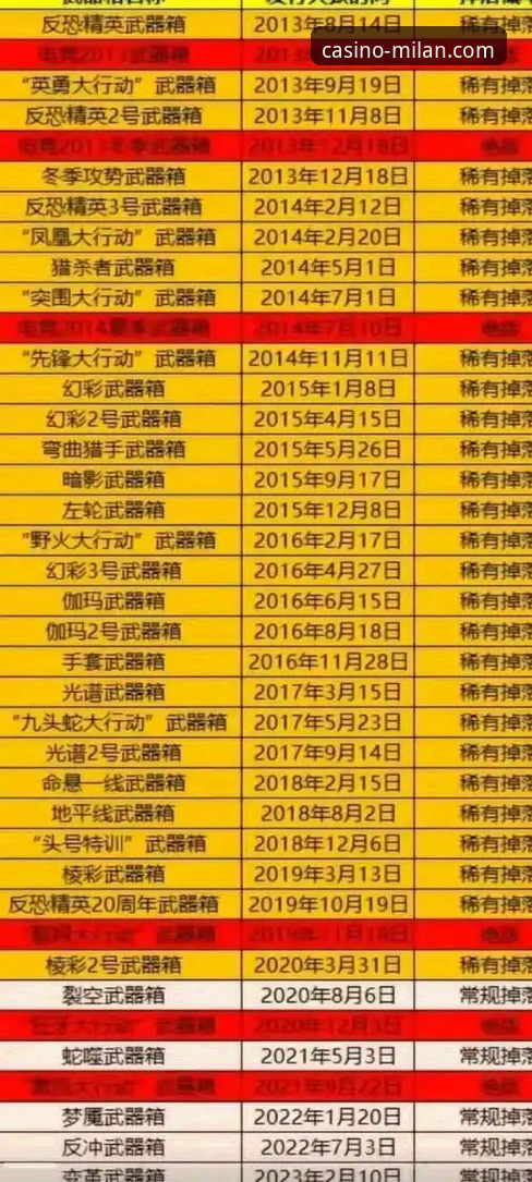 米兰娱乐靠谱吗 资深玩家深度测评:米兰娱乐平台靠谱吗?从数据到体验的全方位解析